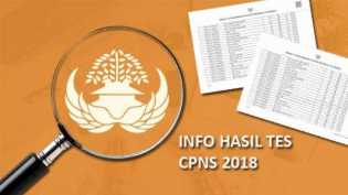 BKP-SDM Pekanbaru: Hasil Tes CPNS Tahun Lalu akan Diumumkan Senin Pekan Depan
