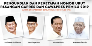 Pilpres 2019: Jokowi - Ma'ruf Nomor Urut 1, Prabowo - Sandiaga Nomor 2